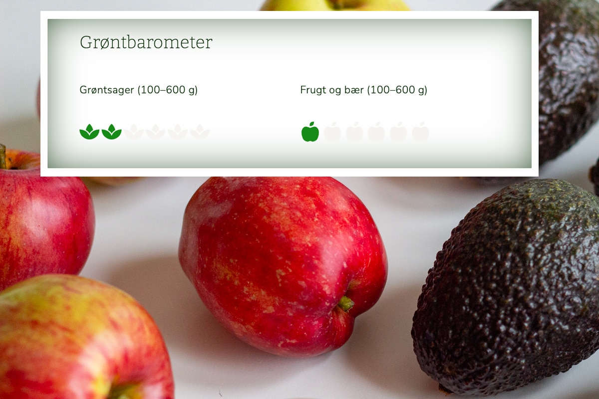 Frugtbarometer på baggrund af æbler og avocadoer